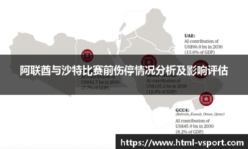阿联酋与沙特比赛前伤停情况分析及影响评估